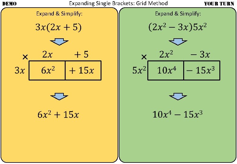Expanding Single Brackets: Grid Method DEMO Expand & Simplify: × × YOUR TURN 