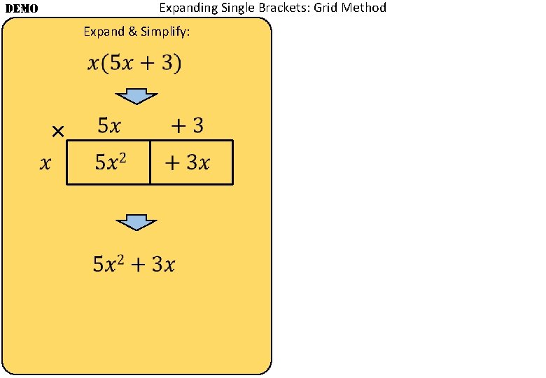 Expanding Single Brackets: Grid Method DEMO Expand & Simplify: × 