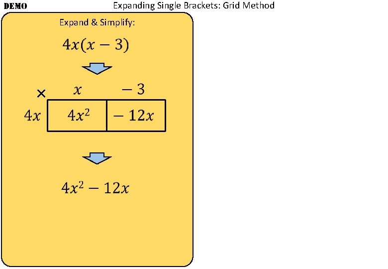Expanding Single Brackets: Grid Method DEMO Expand & Simplify: × 