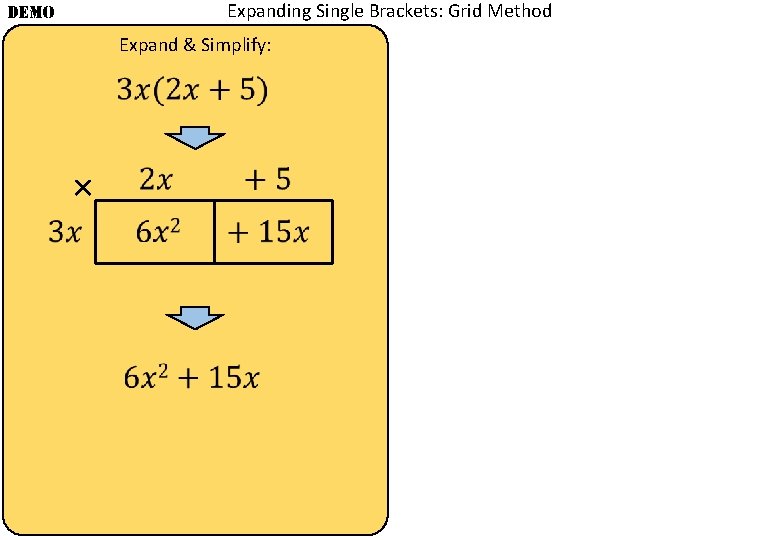 Expanding Single Brackets: Grid Method DEMO Expand & Simplify: × 