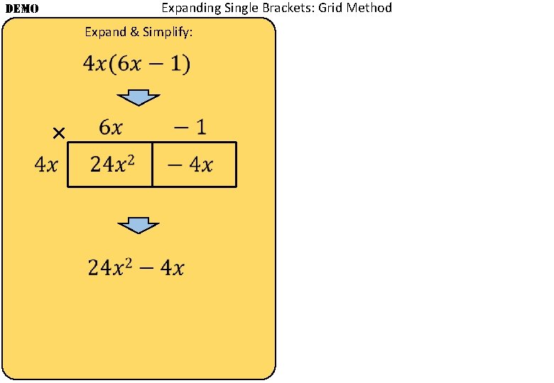 Expanding Single Brackets: Grid Method DEMO Expand & Simplify: × 