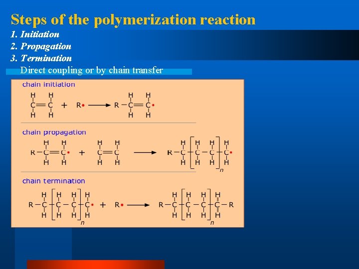 Steps of the polymerization reaction: 1. Initiation 2. Propagation 3. Termination Direct coupling or