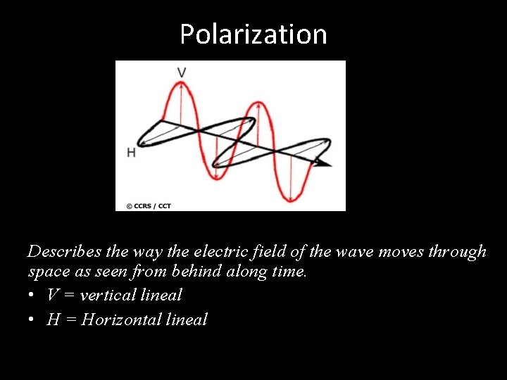 Polarization Describes the way the electric field of the wave moves through space as
