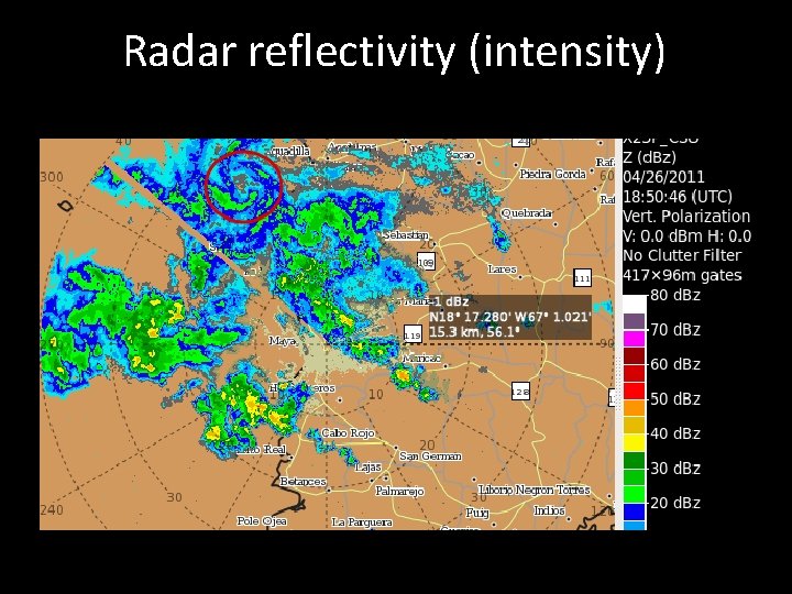 Radar reflectivity (intensity) 