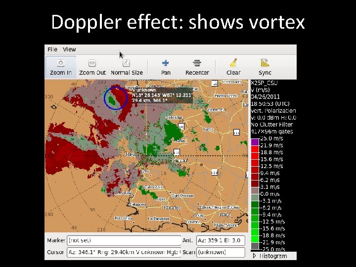 Doppler effect: shows vortex 