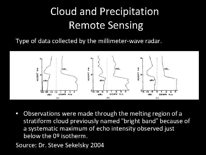 Cloud and Precipitation Remote Sensing Type of data collected by the millimeter-wave radar. •