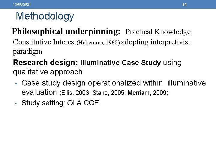 13/06/2021 14 Methodology Philosophical underpinning: Practical Knowledge Constitutive Interest(Habermas, 1968) adopting interpretivist paradigm Research