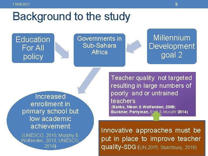 3 13/06/2021 Background to the study Education For All policy Governments in Sub-Sahara Africa