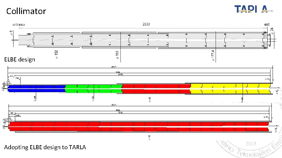 Collimator ELBE design Adopting ELBE design to TARLA 