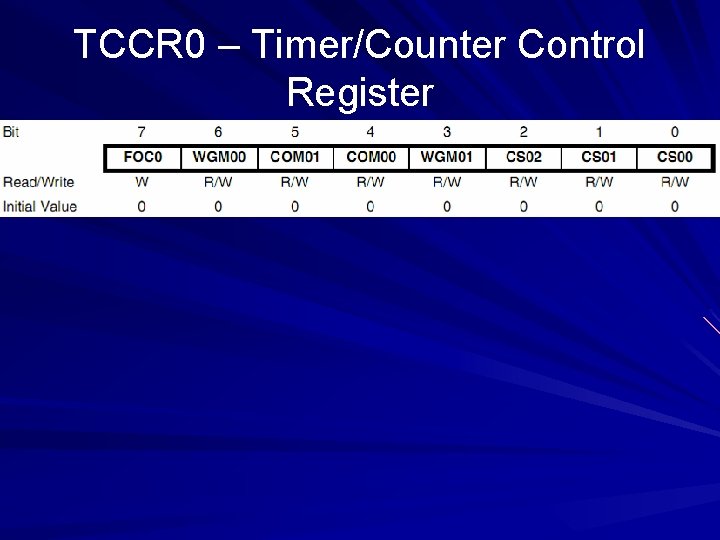 TCCR 0 – Timer/Counter Control Register 