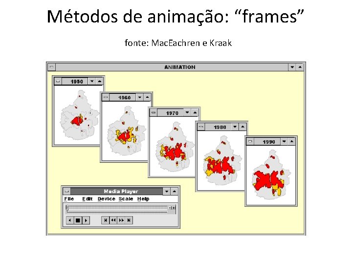 Métodos de animação: “frames” fonte: Mac. Eachren e Kraak 