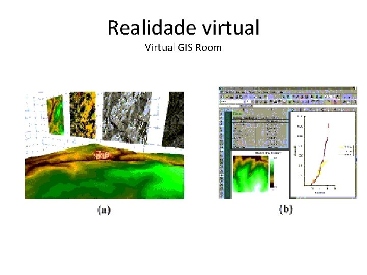 Realidade virtual Virtual GIS Room 