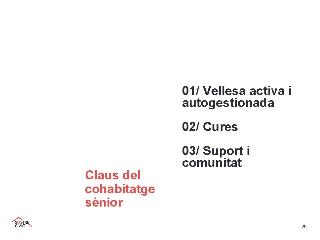 01/ Vellesa activa i autogestionada 02/ Cures Claus del cohabitatge sènior 03/ Suport i