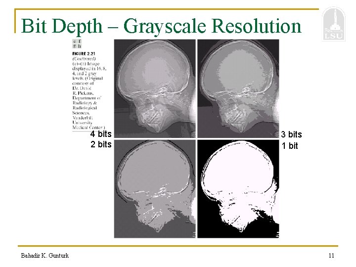 Bit Depth – Grayscale Resolution 4 bits 2 bits Bahadir K. Gunturk 3 bits