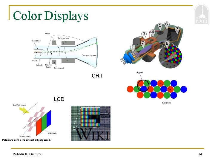 Color Displays CRT LCD Polarize to control the amount of light passed. Bahadir K.