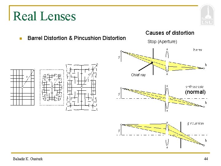 Real Lenses n Barrel Distortion & Pincushion Distortion Causes of distortion Stop (Aperture) Chief