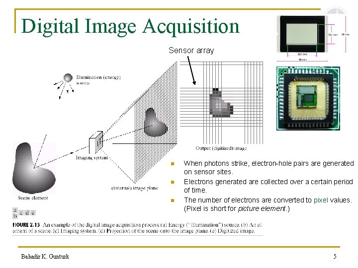 Digital Image Acquisition Sensor array n n n Bahadir K. Gunturk When photons strike,