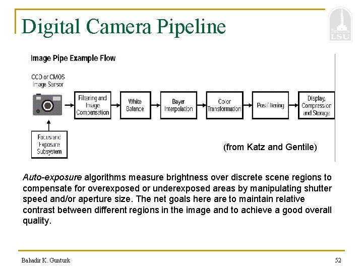 Digital Camera Pipeline (from Katz and Gentile) Auto-exposure algorithms measure brightness over discrete scene