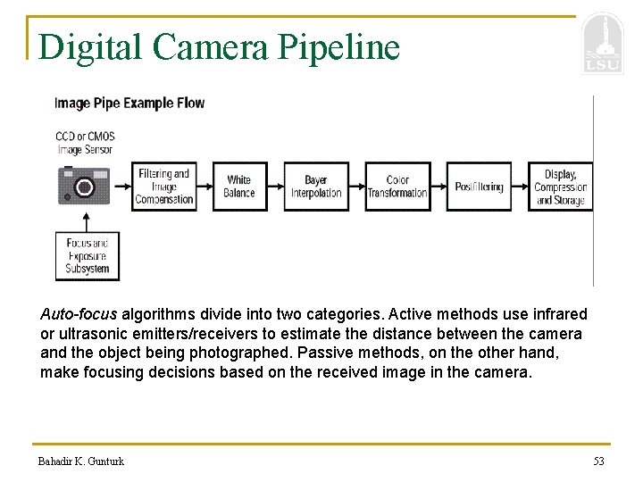 Digital Camera Pipeline Auto-focus algorithms divide into two categories. Active methods use infrared or