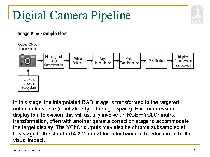 Digital Camera Pipeline In this stage, the interpolated RGB image is transformed to the