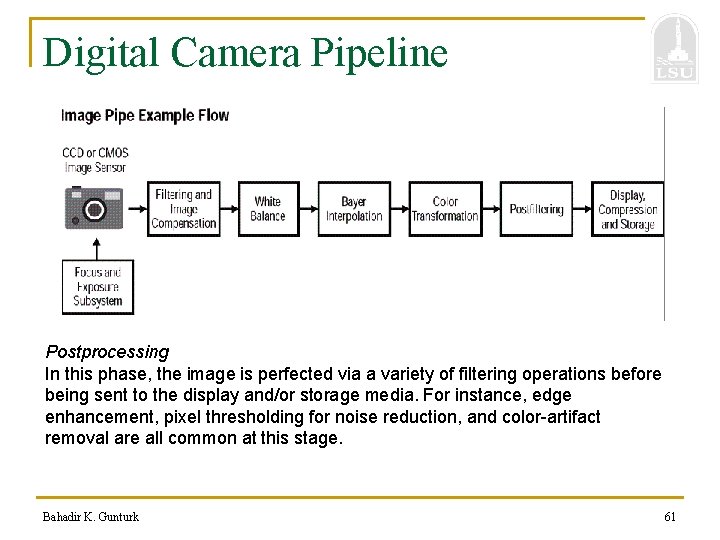 Digital Camera Pipeline Postprocessing In this phase, the image is perfected via a variety