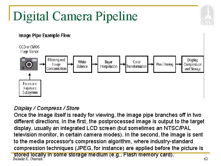 Digital Camera Pipeline Display / Compress / Store Once the image itself is ready