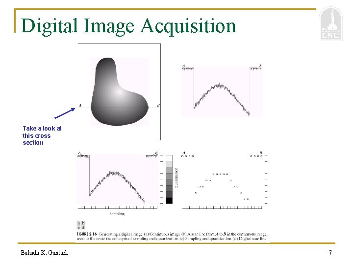 Digital Image Acquisition Take a look at this cross section Bahadir K. Gunturk 7