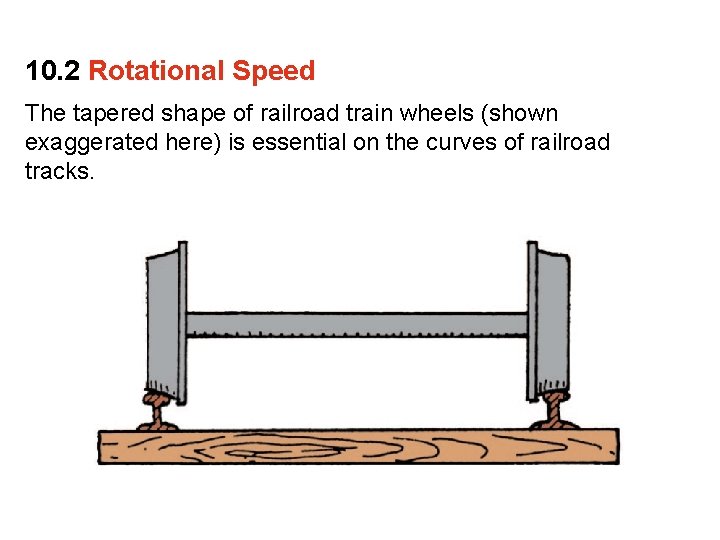10. 2 Rotational Speed The tapered shape of railroad train wheels (shown exaggerated here)
