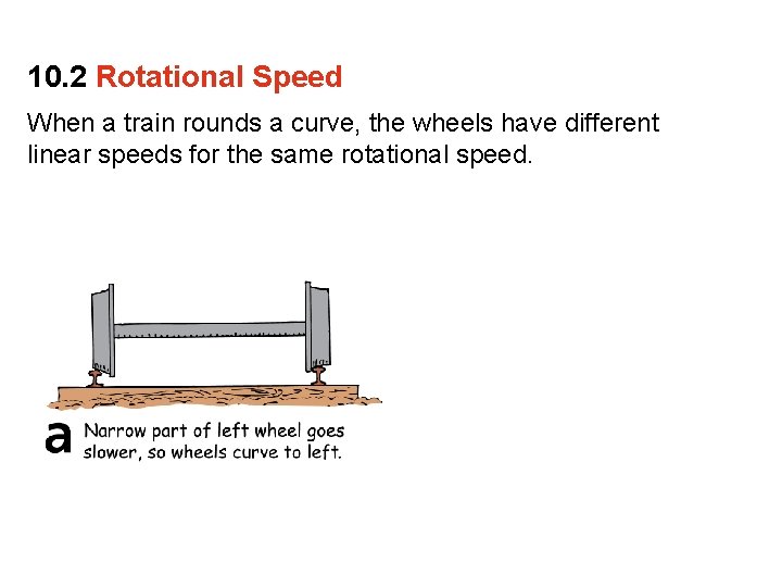 10. 2 Rotational Speed When a train rounds a curve, the wheels have different