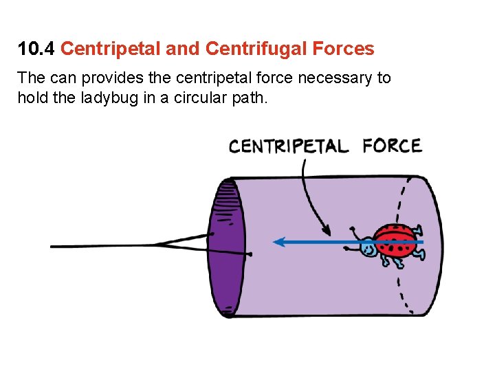 10. 4 Centripetal and Centrifugal Forces The can provides the centripetal force necessary to
