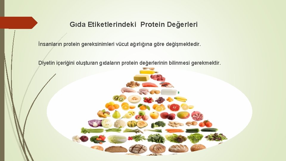 Gıda Etiketlerindeki Protein Değerleri İnsanların protein gereksinimleri vücut ağırlığına göre değişmektedir. Diyetin içeriğini oluşturan