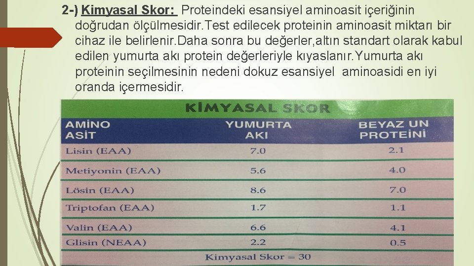 2 -) Kimyasal Skor: Proteindeki esansiyel aminoasit içeriğinin doğrudan ölçülmesidir. Test edilecek proteinin aminoasit