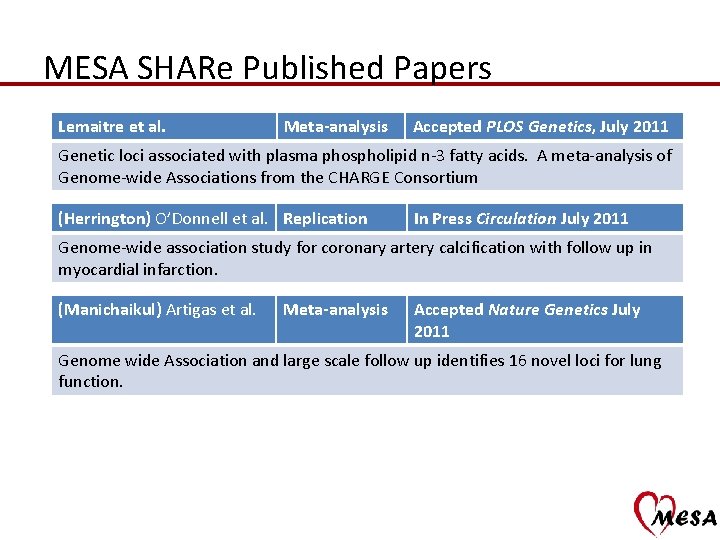 MESA SHARe Published Papers Lemaitre et al. Meta-analysis Accepted PLOS Genetics, July 2011 Genetic