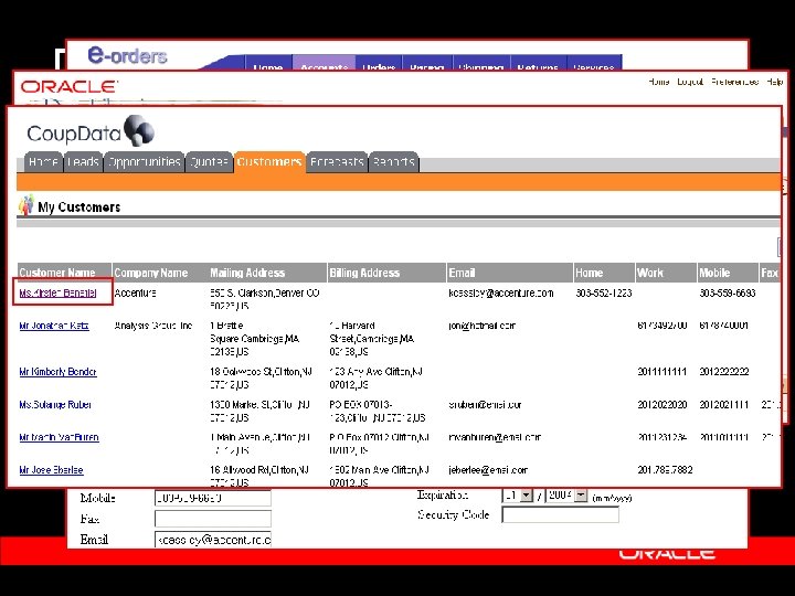 Demo CDH Coup. Data SFA Alkalmazás e. Orders Rendeléskezelés Folyamat 1: Új ügyfél /