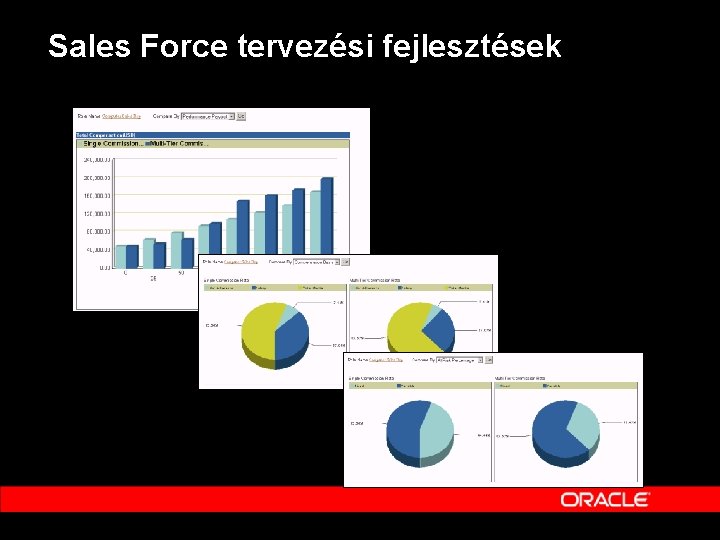 Sales Force tervezési fejlesztések 