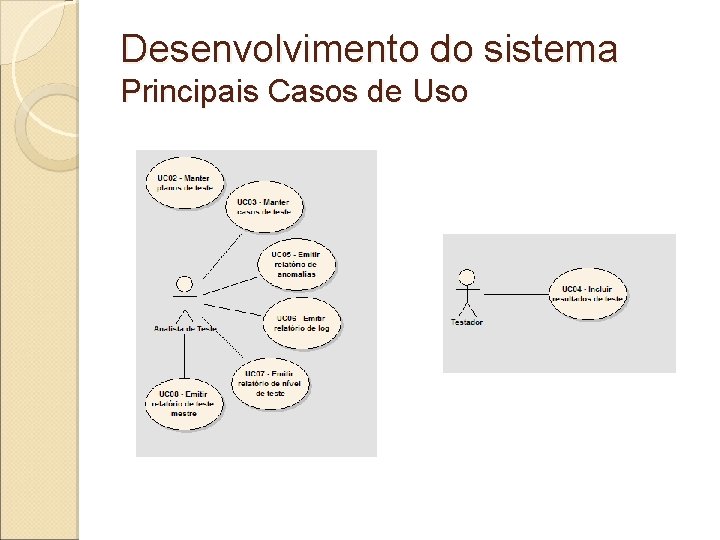 Desenvolvimento do sistema Principais Casos de Uso Desenvolvimento do sistema Principais Casos de Uso