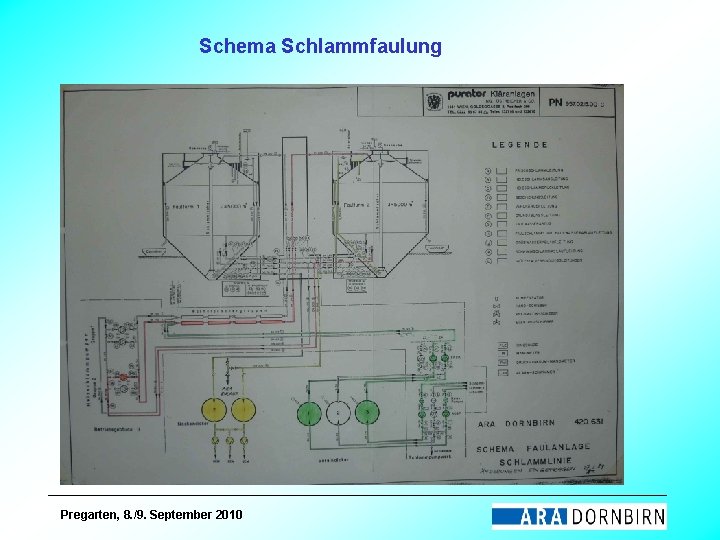 Schema Schlammfaulung Pregarten, 8. /9. September 2010 