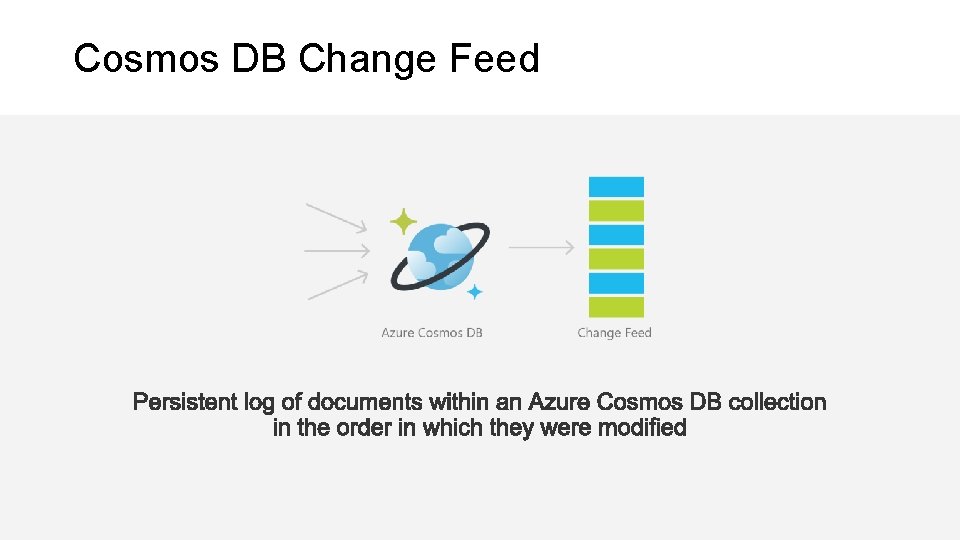 Cosmos DB Change Feed 