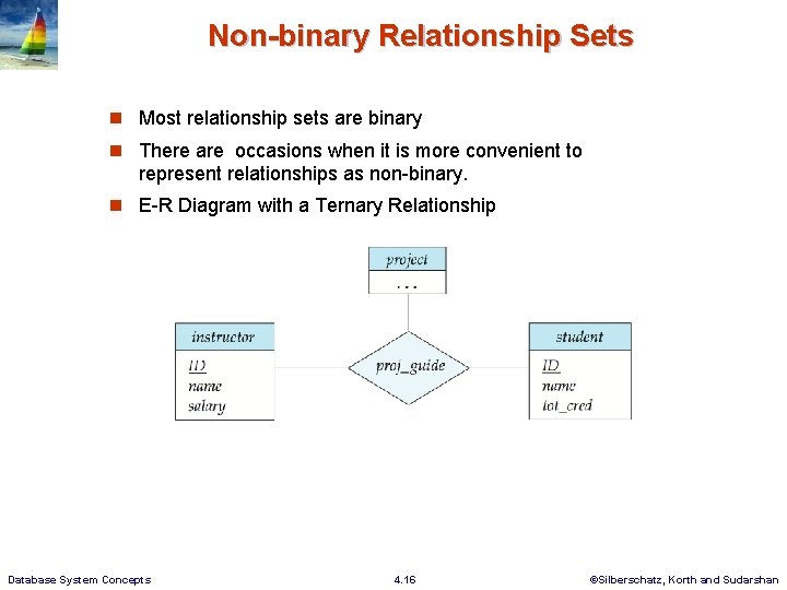 Non-binary Relationship Sets n Most relationship sets are binary n There are occasions when
