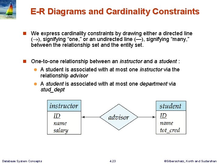 E-R Diagrams and Cardinality Constraints n We express cardinality constraints by drawing either a