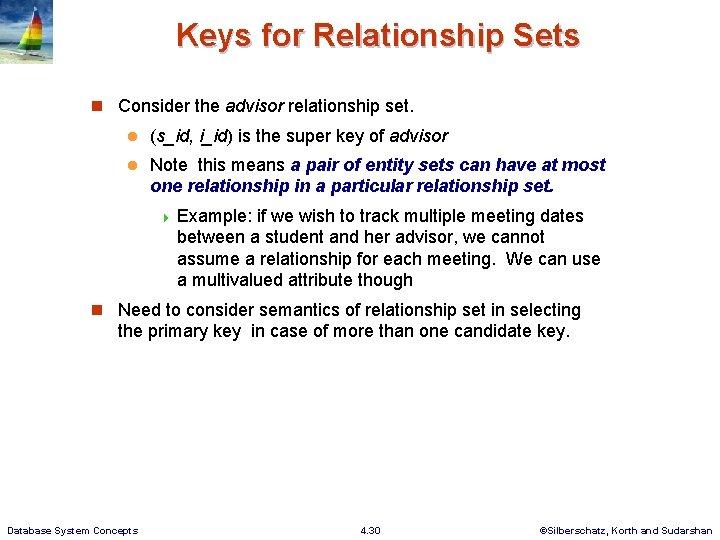 Keys for Relationship Sets n Consider the advisor relationship set. l (s_id, i_id) is