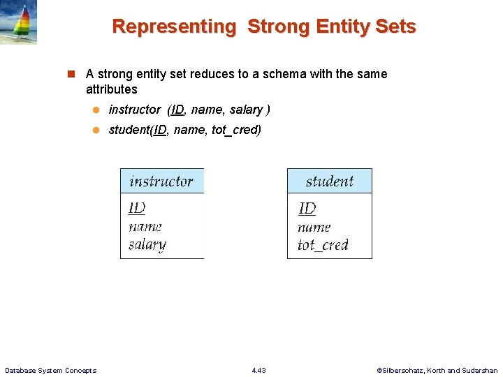 Representing Strong Entity Sets n A strong entity set reduces to a schema with