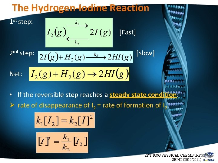 The Hydrogen-Iodine Reaction 1 st step: [Fast] 2 nd step: [Slow] Net: • If