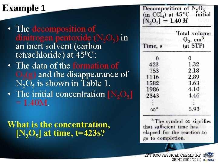 Example 1 • The decomposition of dinitrogen pentoxide (N 2 O 5) in an