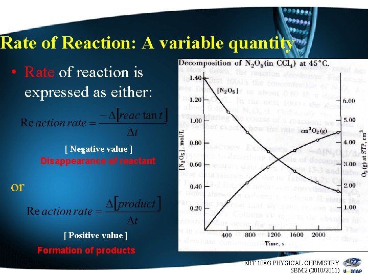 Rate of Reaction: A variable quantity • Rate of reaction is expressed as either: