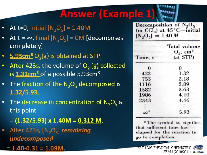 Answer (Example 1) • At t=0, Initial [N 2 O 5] = 1. 40