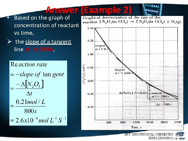 Answer (Example 2) • Based on the graph of concentration of reactant vs time,