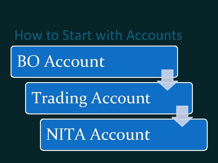 How to Start with Accounts BO Account Trading Account NITA Account 
