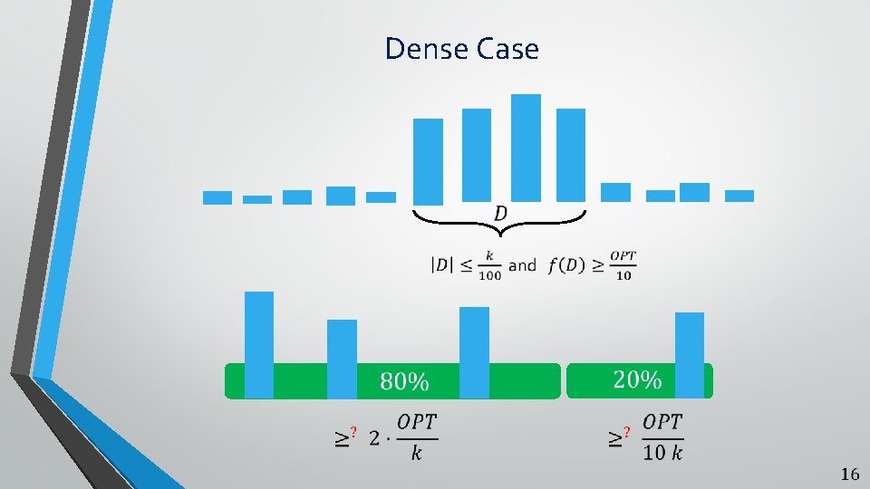 Dense Case 