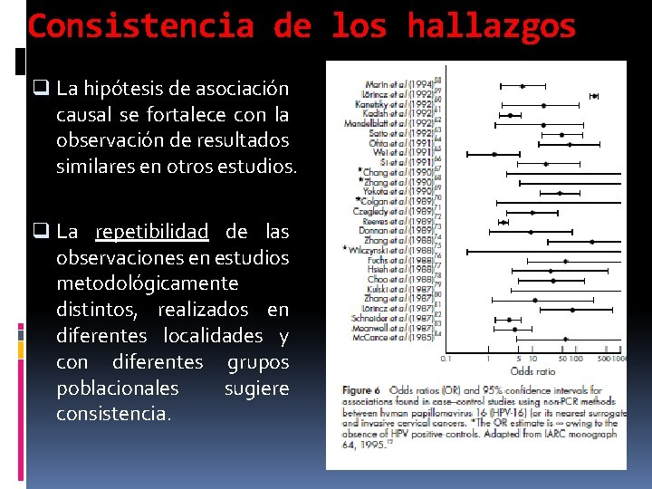 Consistencia de los hallazgos q La hipótesis de asociación causal se fortalece con la